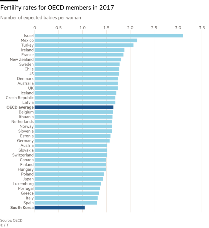 모두가 ㅈ된걸 알고 있지만 외면하고 있는 사실 ㄷㄷ | 인스티즈