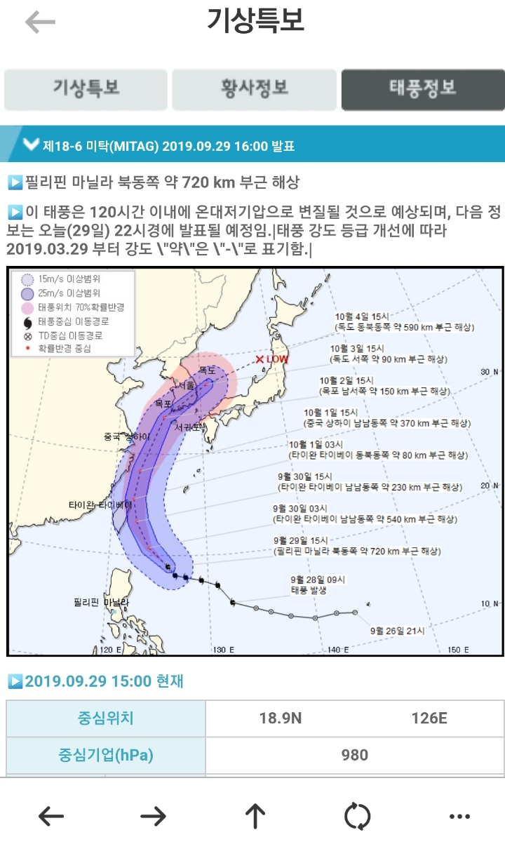 우리한테 왜 이래 태풍아 jpg | 인스티즈