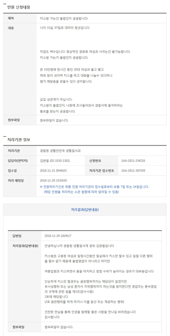 민원 신청내용 ..??: 키스방 가는게 불법인가요? | 인스티즈