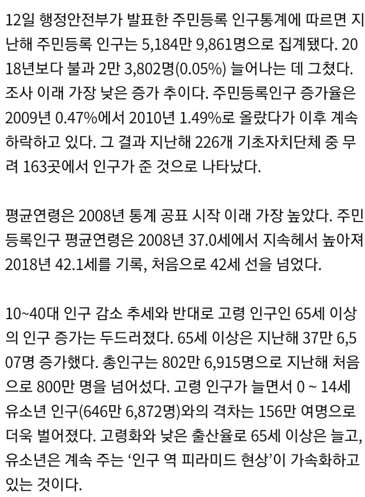 65세 이상 800만 명 첫 돌파... 한국인 평균나이 42.6세 | 인스티즈