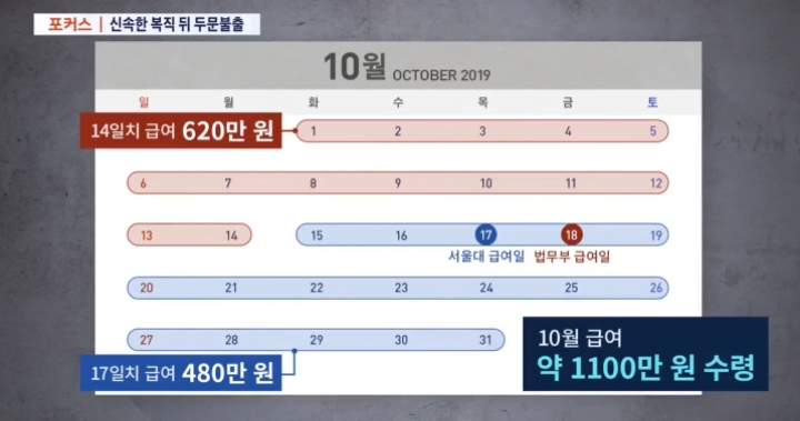 오늘자 TV조선 뉴스7의 與까기.jpg | 인스티즈