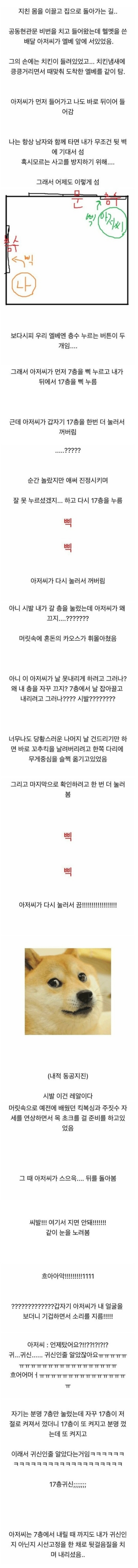 배달 아저씨랑 단둘이 엘리베이터 탔는데 자꾸 이상함 | 인스티즈