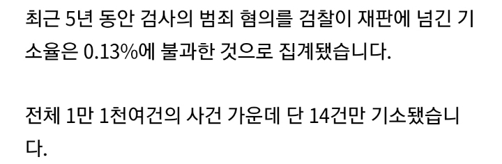 공수처가 필요한 이유 | 인스티즈