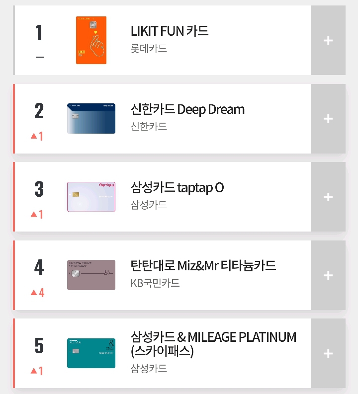 2019년 10월 카드고릴라 인기 신용카드 TOP 100.jpg | 인스티즈