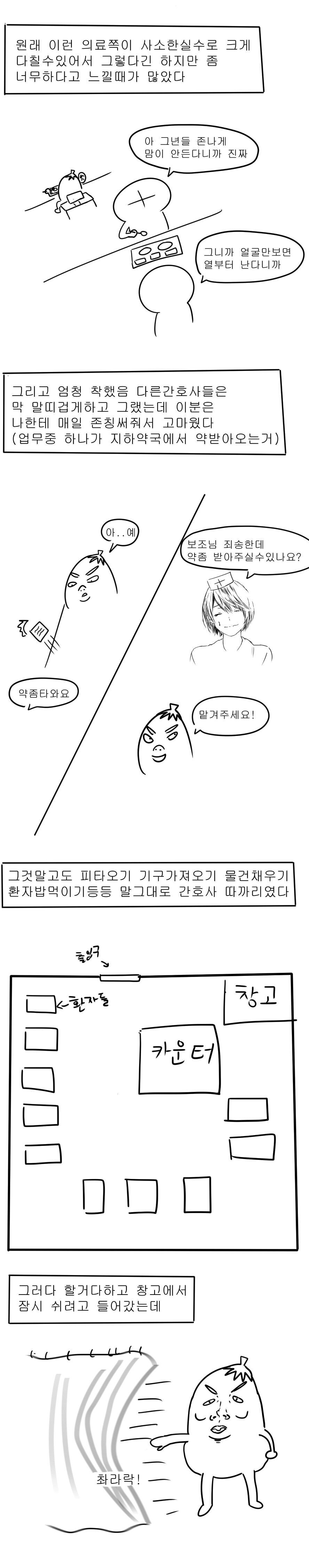 병원 중환자실에서 간호사들이랑 일해본썰...manhwa | 인스티즈