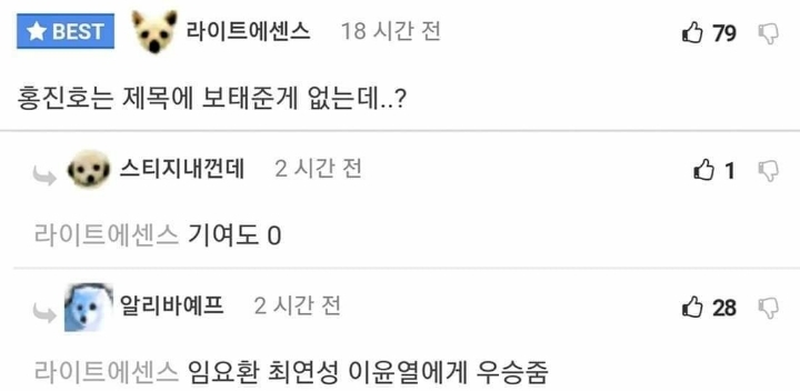 여기 있는 사람들 우승이 도합 20회 | 인스티즈