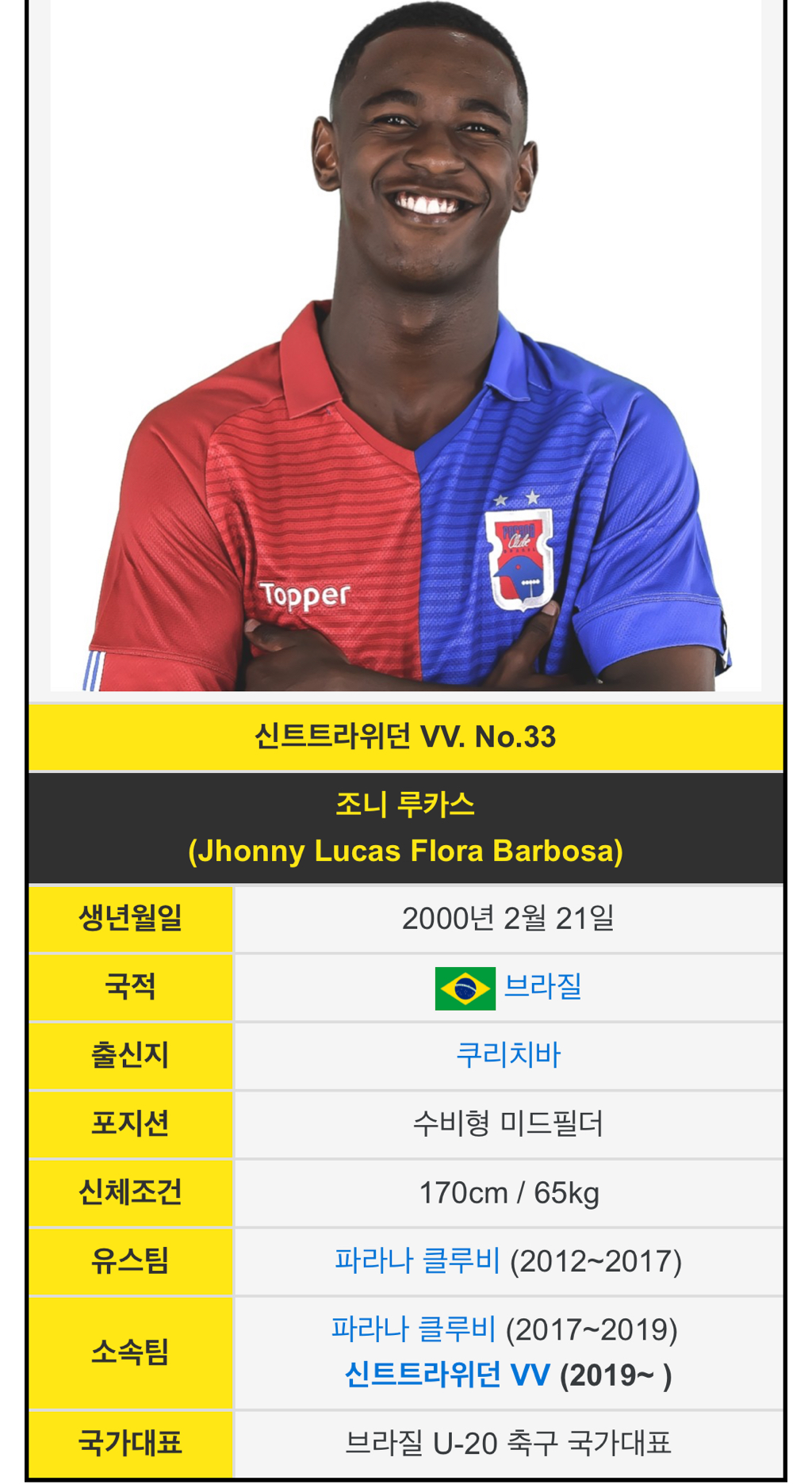 승우보다 심각한 팀동료 상황 | 인스티즈