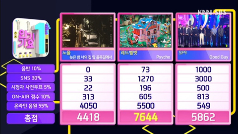 오늘자 인기가요 1위 [레드벨벳 - 사이코 | 인스티즈