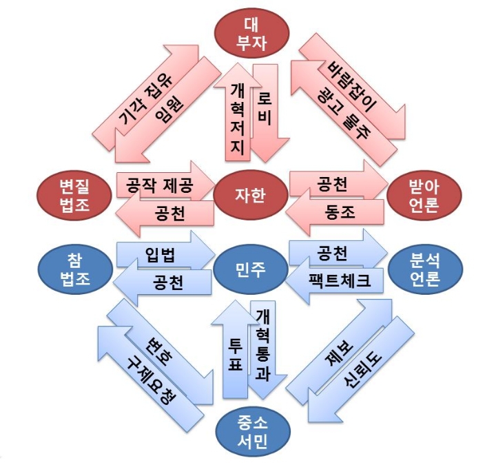 이들은 웃고있겠구나 | 인스티즈