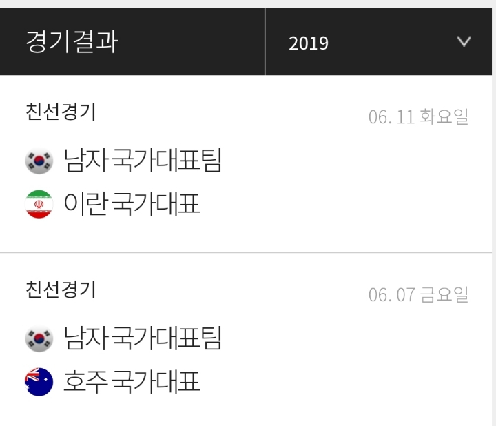 호주가 2진이라는 것에만 신경 쓰면 안되는 이유 | 인스티즈