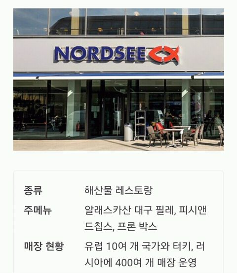 한국에 들여오고 싶은 해외 푸드 프랜차이즈.jpg | 인스티즈