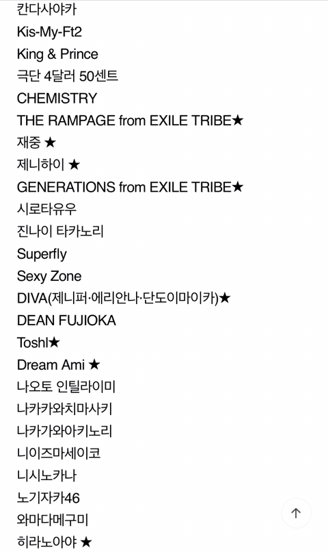 일본의 연말가요제 FNS가요제에 보아,아이즈원 출연 | 인스티즈