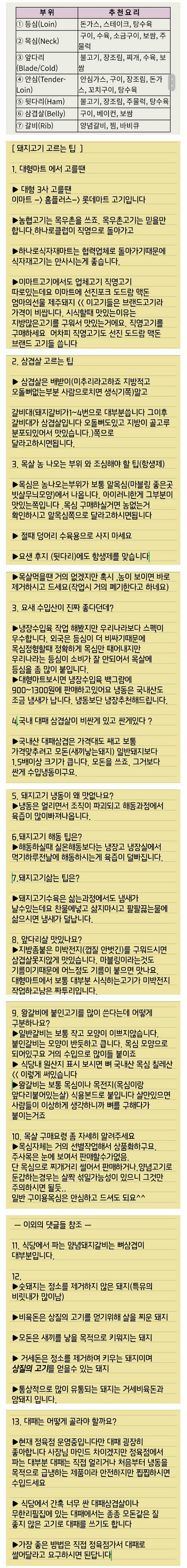 돼지고기 고르는 팁 | 인스티즈