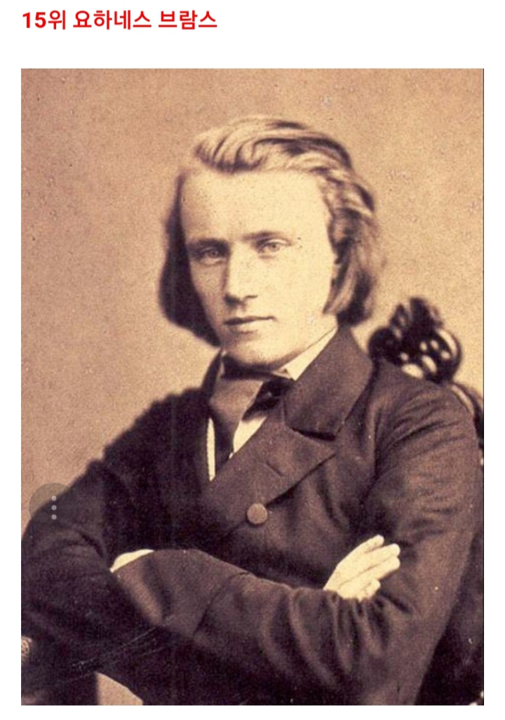 해외에서 뽑았다는 세계에서 가장 잘 생긴 역사적 인물 17인 .jpg | 인스티즈