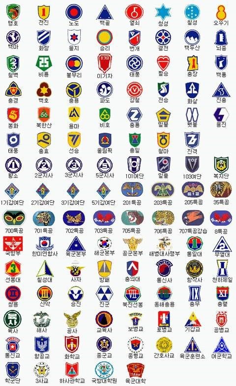 내가 나온 사단은? | 인스티즈