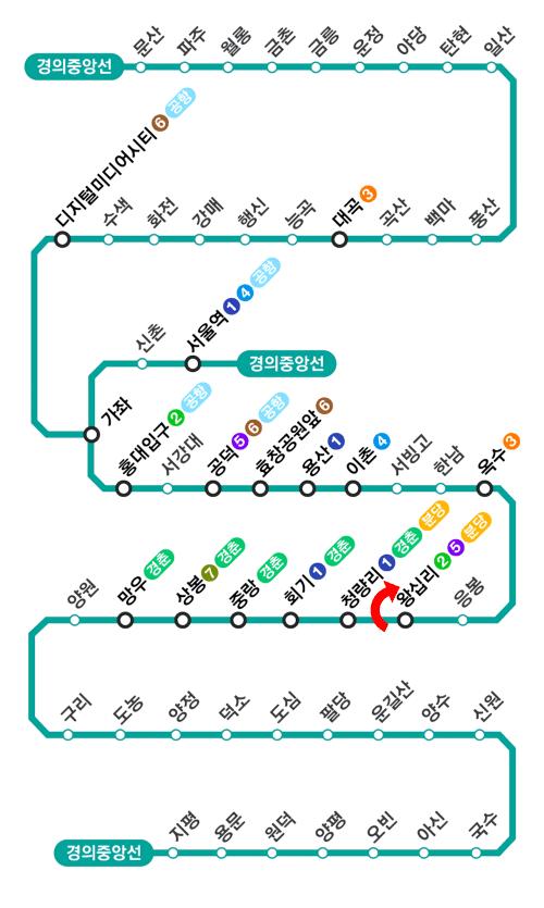 경의중앙선 배차간격에 질려버린 서울서부지역 주민들 민원상황.jpg | 인스티즈