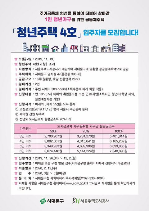 서울 청년주택4호 입주자 모집 (19.11.26 ~ 19.12.02) | 인스티즈