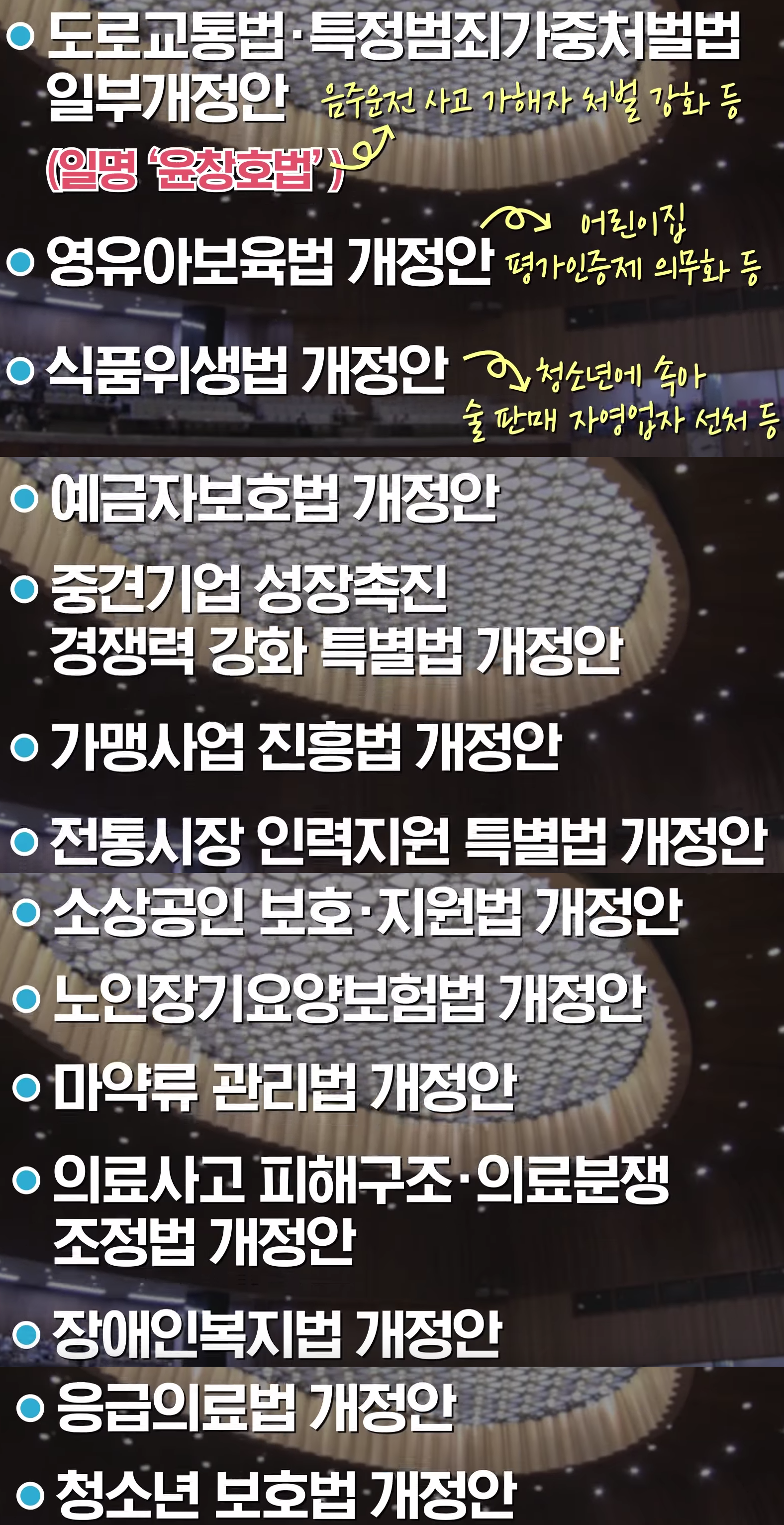 11/15 한국당과 바미당이 일방적으로 국회 보이콧함에 따라 파토낸 민생 법안 14개 | 인스티즈