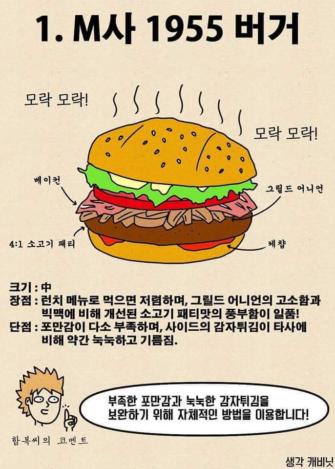 햄버거 국내 3대 브랜드별 맛있게 먹는 법 | 인스티즈