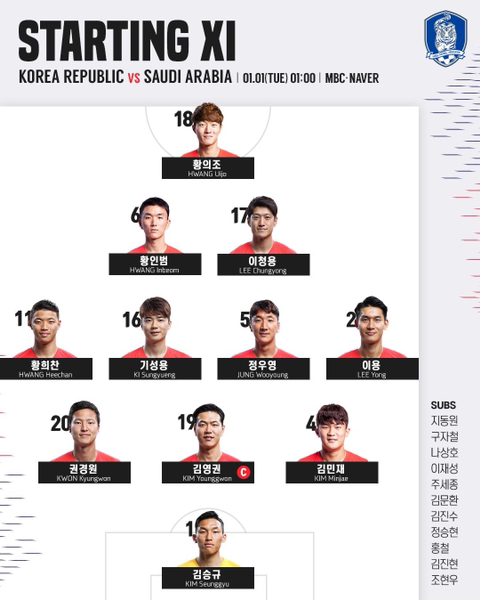  대한민국 선발 라인업 (vs 사우디아라비아) | 인스티즈