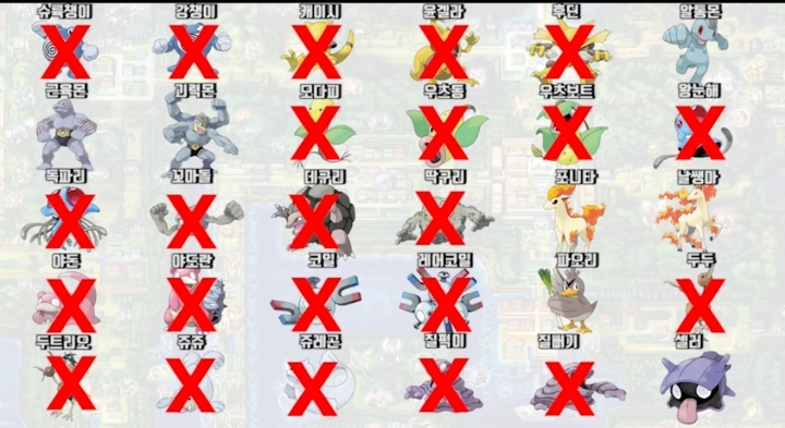 타노스 보다 더한 닌텐도 | 인스티즈