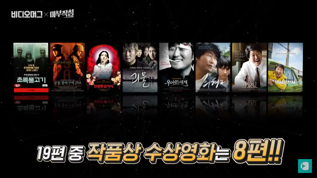 청룡영화상 작품상에 출연작이 가장 많이 노미네이트 된 배우.jpg | 인스티즈