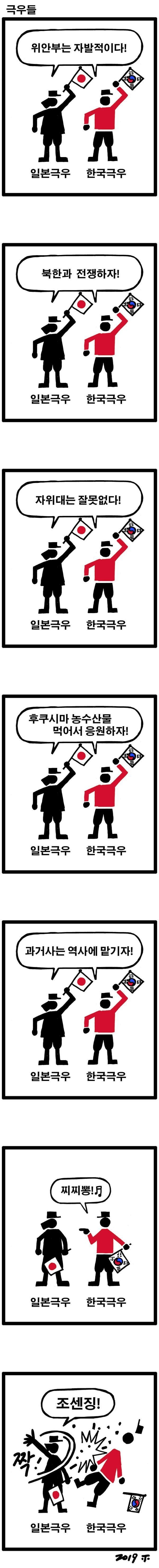 일본극우 한국극우 | 인스티즈