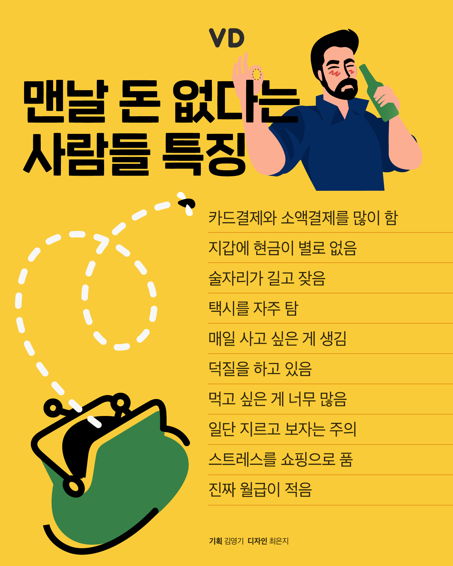 맨날 돈 없다는 사람들 특징.jpg | 인스티즈