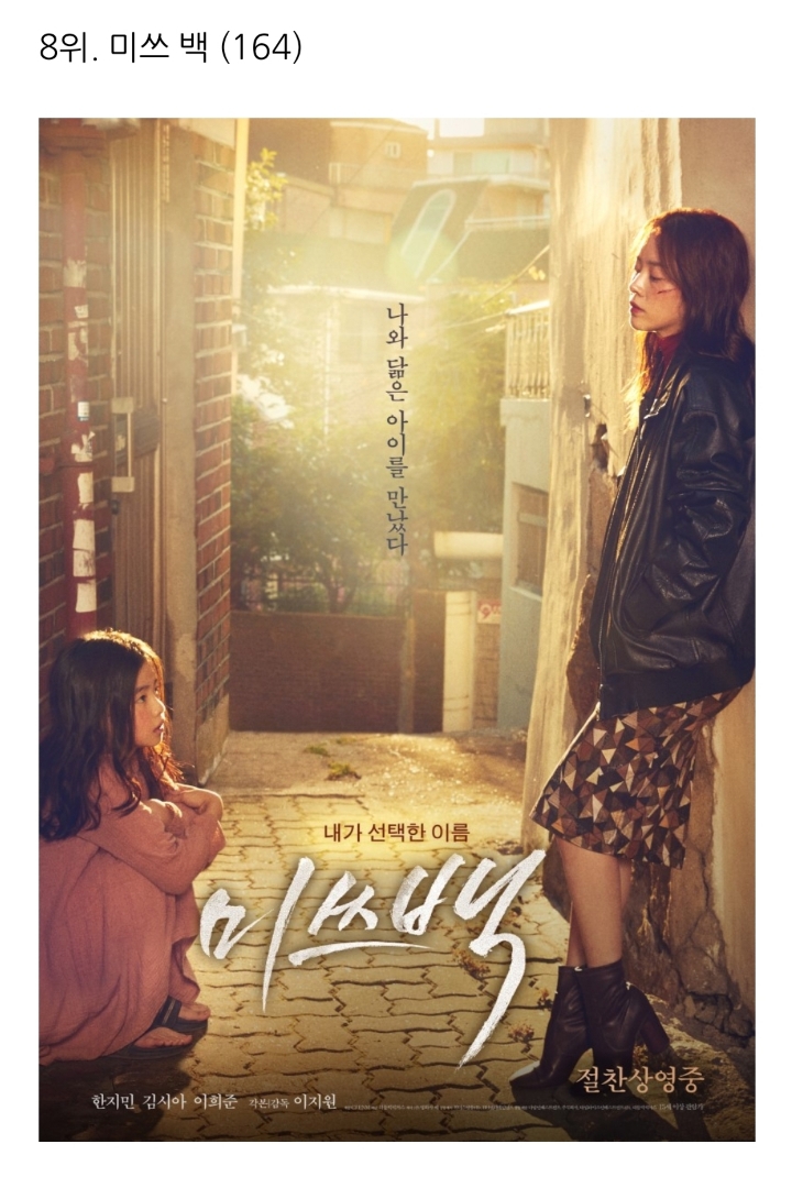 이동진 평론가 블로그 방문자들이 뽑은 2018년의 한국영화 | 인스티즈