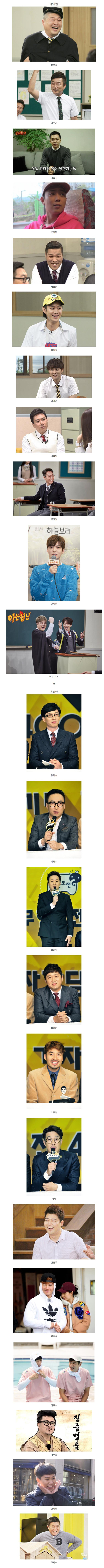 김태호+강라인 vs 나영석+유라인 동시간대에 방송한다면? | 인스티즈