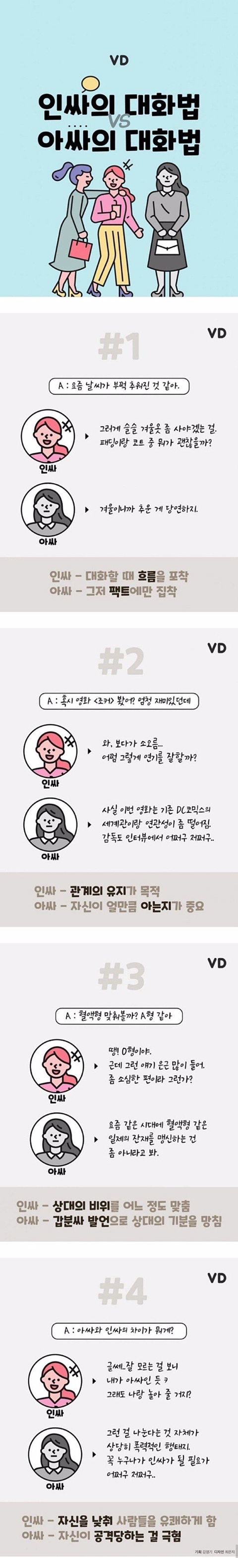 인싸와 아싸의 차이 | 인스티즈