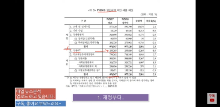 일본은 이미 망한 나라다 하지만 | 인스티즈