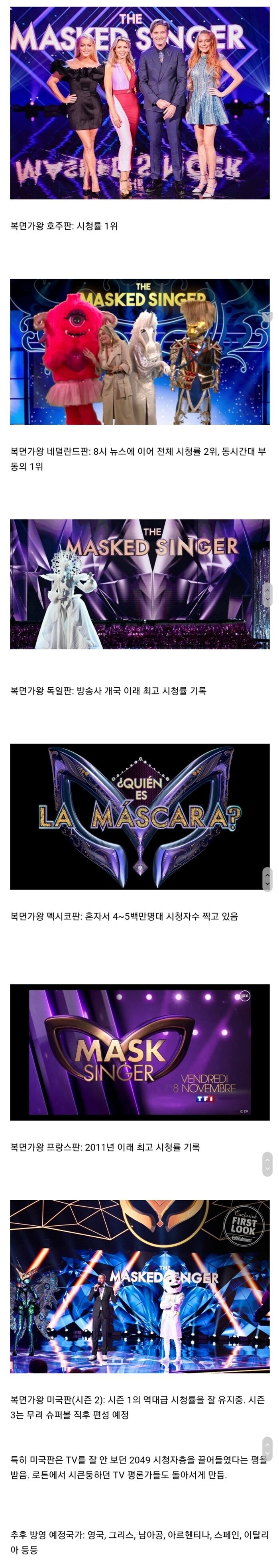 세계를 정복하고 있는 한국 예능 프로그램 | 인스티즈