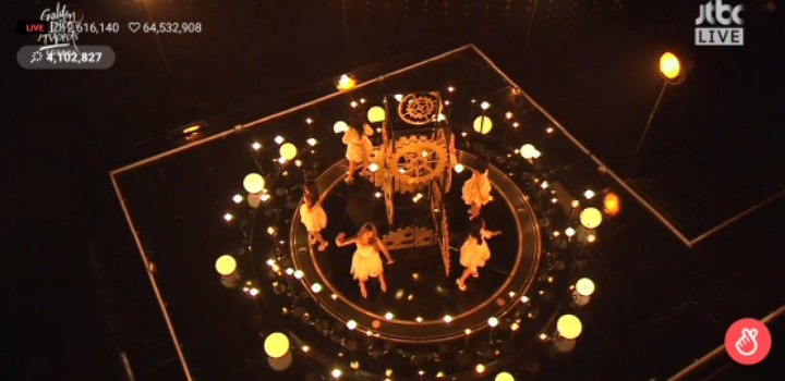 190105 골든디스크어워즈 어워즈 레전드 찍은 여자친구.jpg | 인스티즈