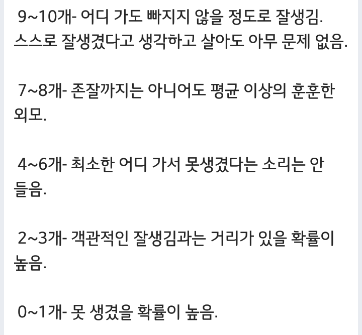 자기가 잘생겼는지 확인하는 법 | 인스티즈