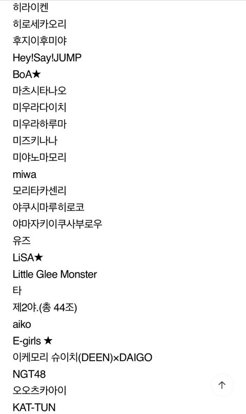 일본의 연말가요제 FNS가요제에 보아,아이즈원 출연 | 인스티즈