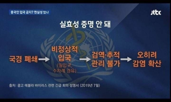 중국인 입국 금지? 현실성 있나.jpg | 인스티즈