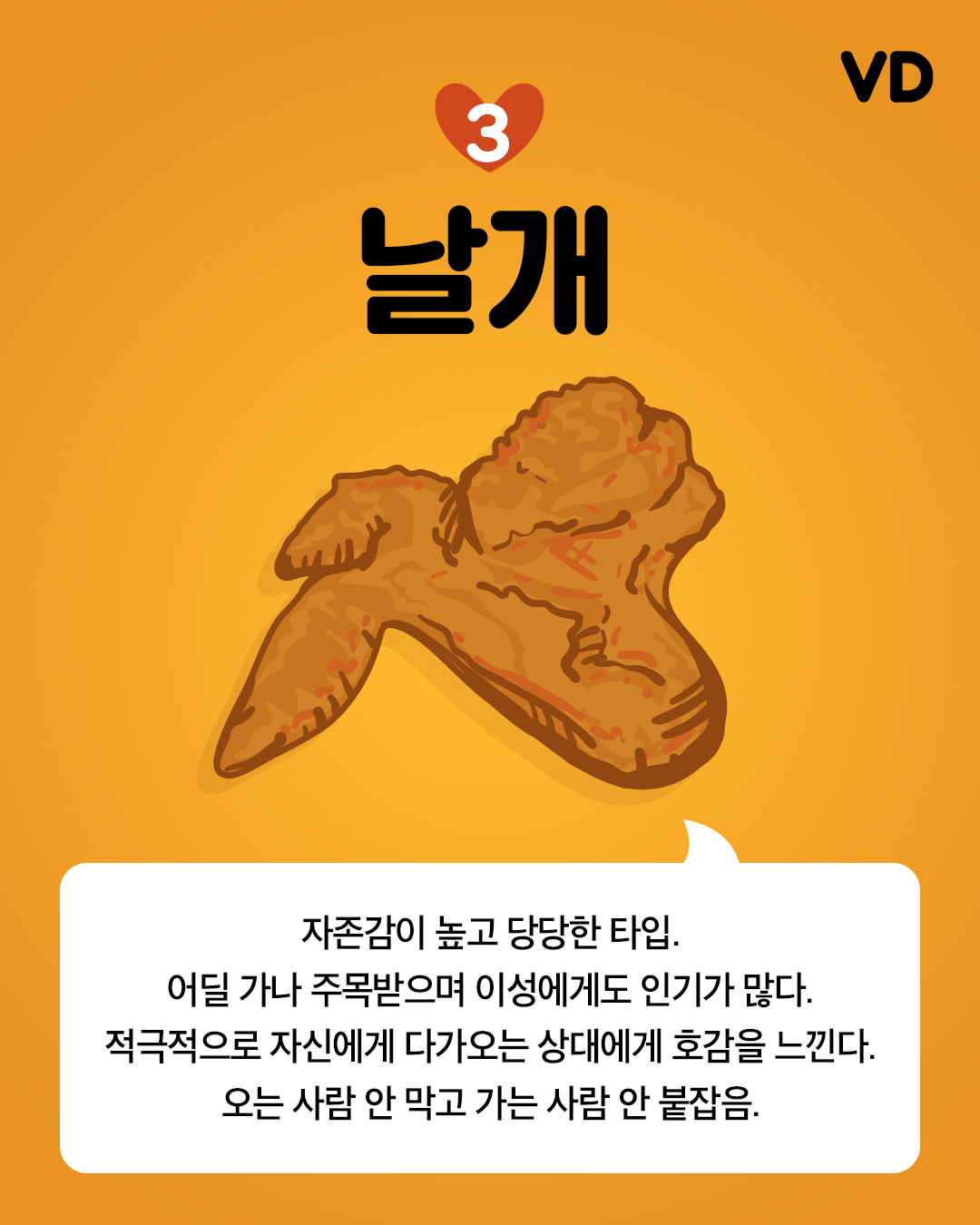 좋아하는 치킨 부위로 알아보는 연애 성향.jpg | 인스티즈