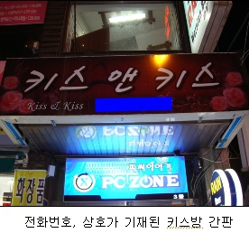 민원 신청내용 ..??: 키스방 가는게 불법인가요? | 인스티즈