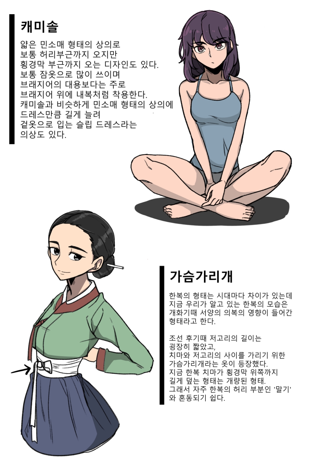 속옷에 대해 알아보는 만화.jpg | 인스티즈