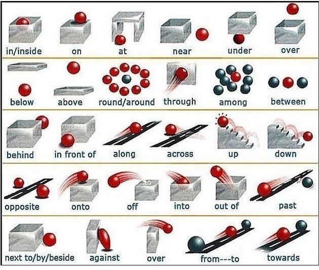 여러가지 꿀팁.jpg | 인스티즈