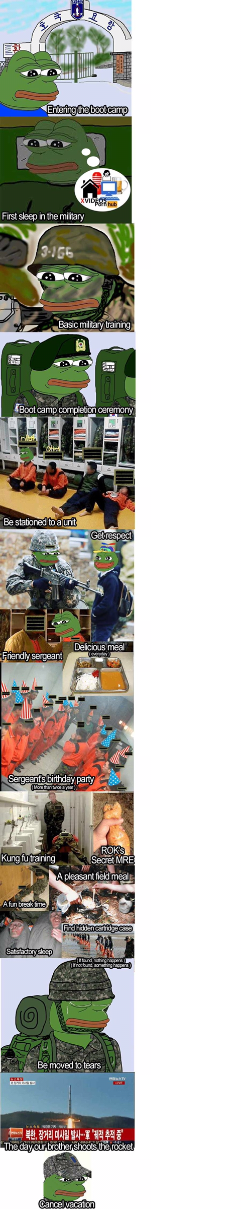 외국인을 위한 한국 군대 요약.jpg | 인스티즈