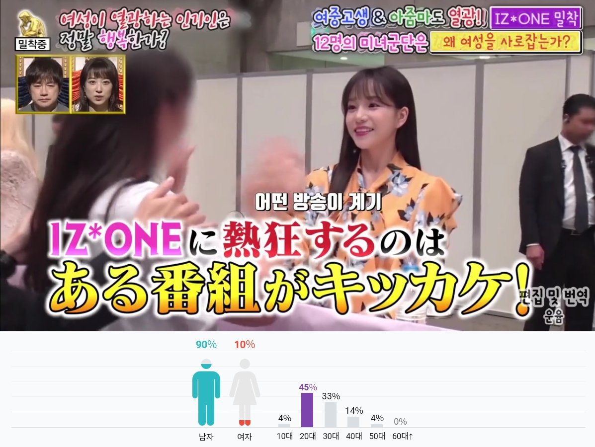 한국위즈원과 일본위즈원을 미팅하다고 제안한 일본유투버 | 인스티즈