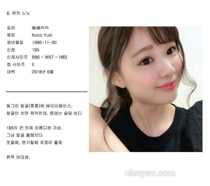 2018년 데뷔 최고의 av배우 14인 | 인스티즈