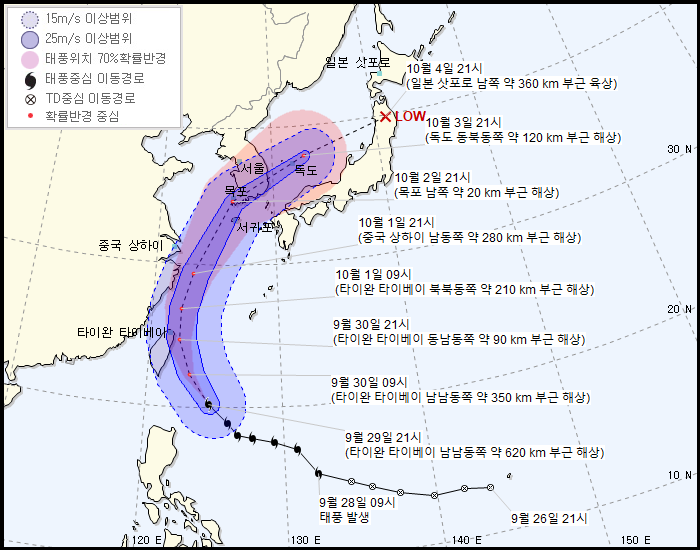 제 18호 태풍 미탁 예상 진로...한국 - 목포➡️전남➡️경북➡️포항/일본 - 완도➡️전남➡️경상➡️포항 + 최대풍속 초속 32m/s (9.29 22:00) | 인스티즈