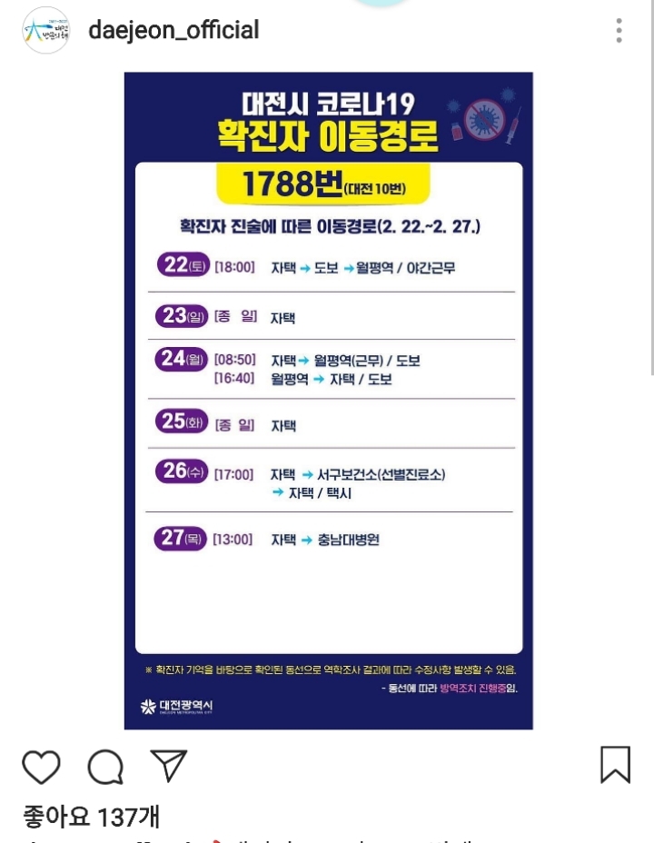대전 코로나19 8,9,10번째 확진자들 동선 | 인스티즈