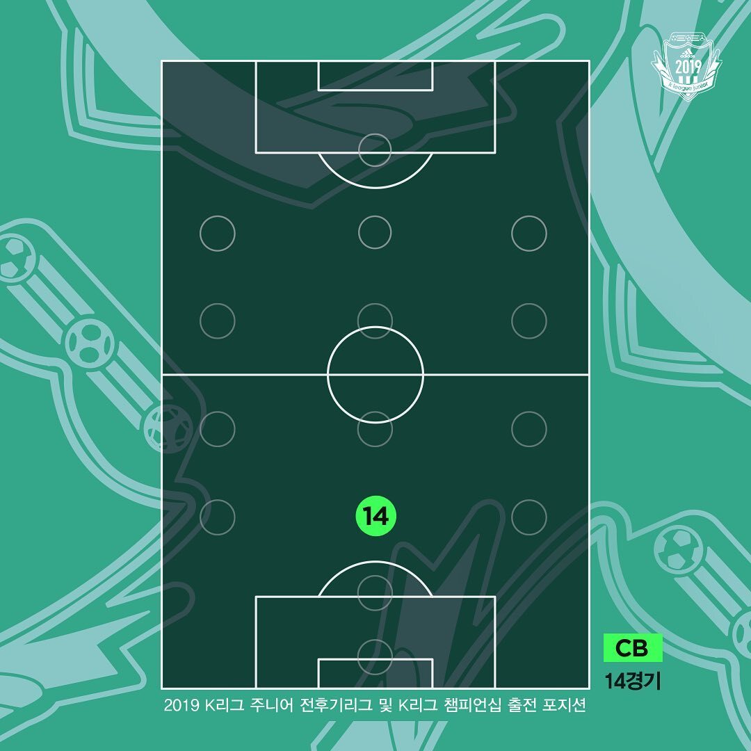 [스카우팅리포트] 전남 남윤재 | 인스티즈
