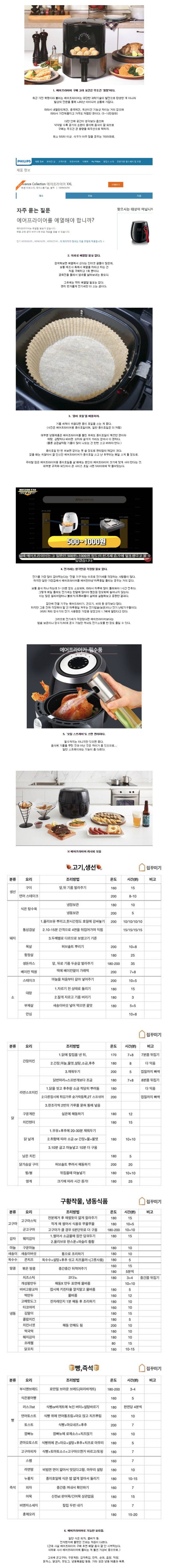 에어프라이기 꿀팁 | 인스티즈