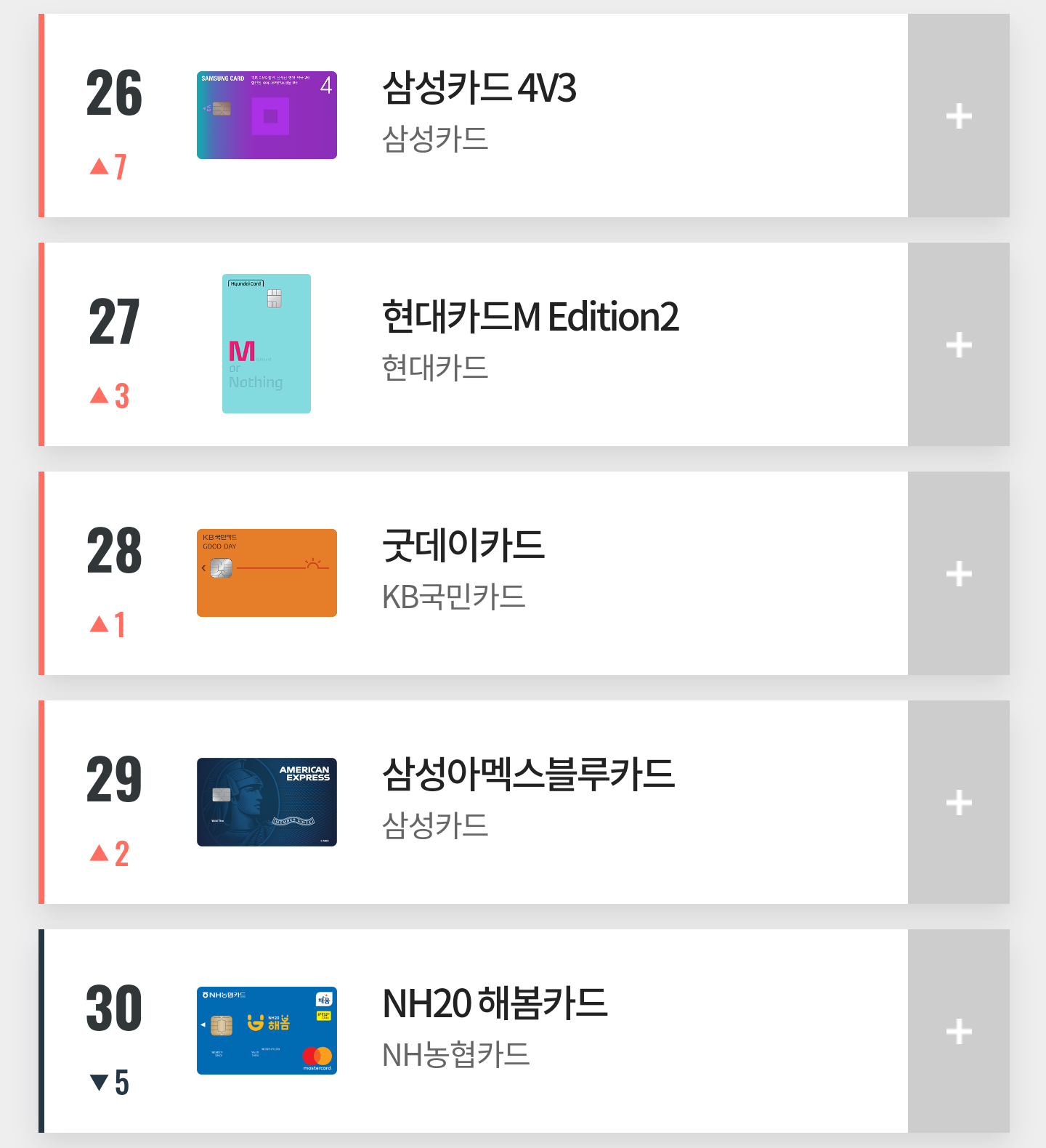 2019년 10월 카드고릴라 인기 신용카드 TOP 100.jpg | 인스티즈