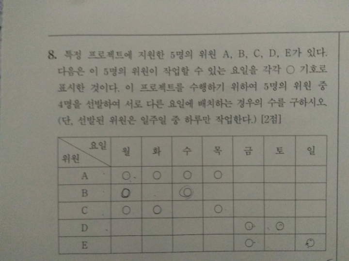 오늘자 수학 임용고시 문제 중 일반인도 도전해볼만한 문제!! | 인스티즈